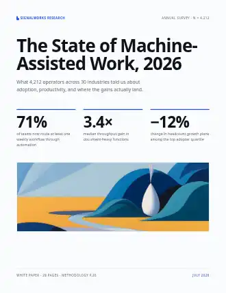 The State of Machine-Assisted Work, 2026 — Data & Research template